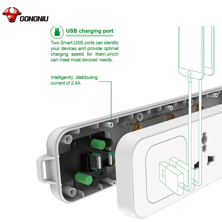 Ổ Cắm Điện Chống Cháy GONEO 3 Ổ Đa Năng + 2 USB 1 công tắc 2500W/10A Dây Dài 1.8m – N103U