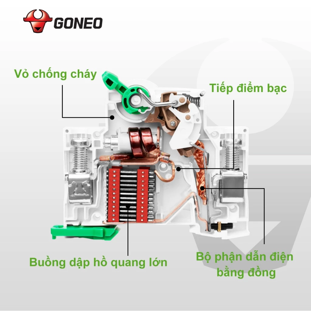 Bộ ngắt mạch điện – Aptomat 1 pha Gongniu – Chính hãng