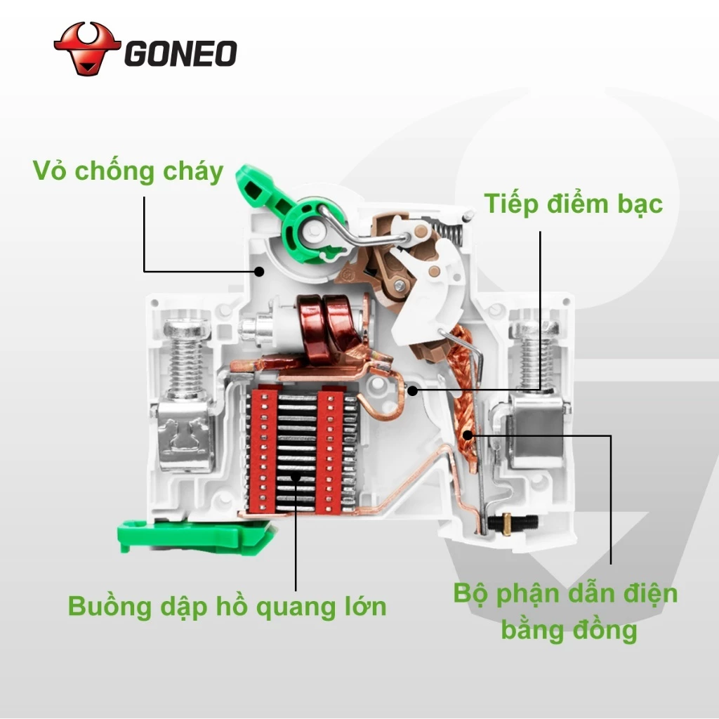 Bộ ngắt mạch điện – Aptomat 3 pha Gongniu – Chính hãng