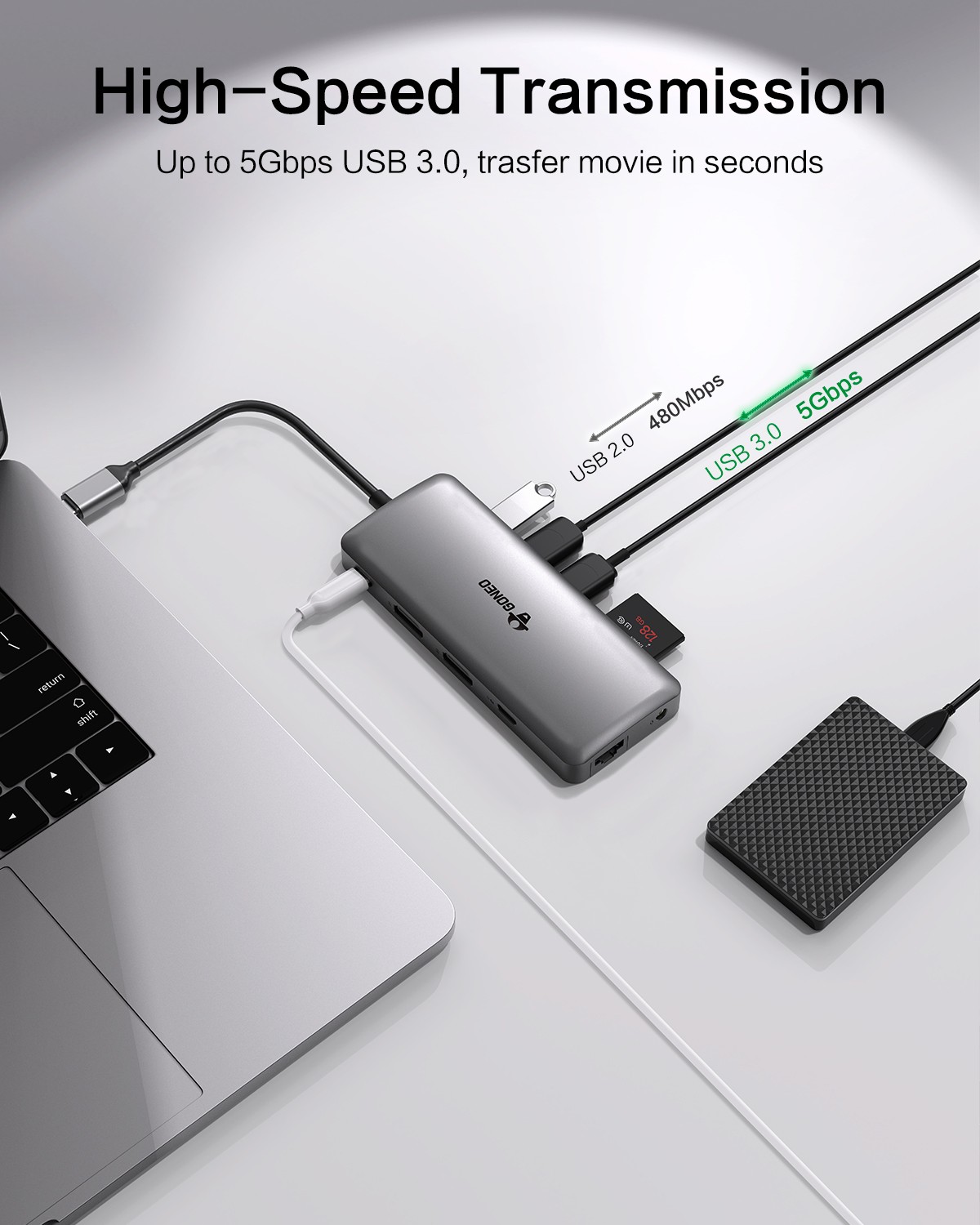 HUB GONEO 11 in 1 USB-C Docking Station, DEX với 2 cổng HDMI 4K, Sạc Nhanh Chuẩn PD 100W ,5Gbps USB-C,1000Mbps Ethernet Port,USB C Dongle for MacBook, Dell XPS, Samsung Galaxy