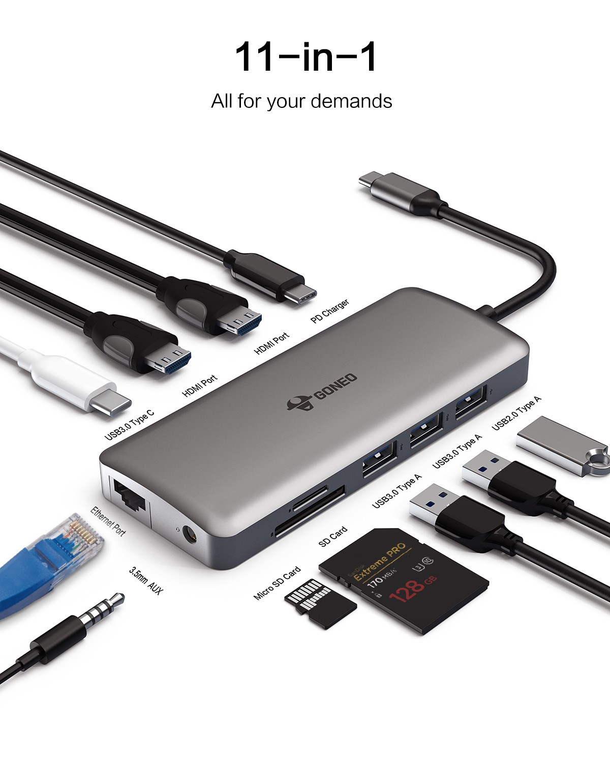 HUB GONEO 11 in 1 USB-C Docking Station, DEX với 2 cổng HDMI 4K, Sạc Nhanh Chuẩn PD 100W ,5Gbps USB-C,1000Mbps Ethernet Port,USB C Dongle for MacBook, Dell XPS, Samsung Galaxy