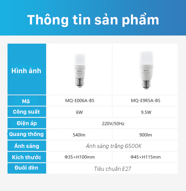Bóng đèn LED Bulb Gongniu 6W E27 - MQ-E006A- BS 6500K - Tiết Kiệm Điện - Chống Nhấp Nháy - Hiệu Suất Cao