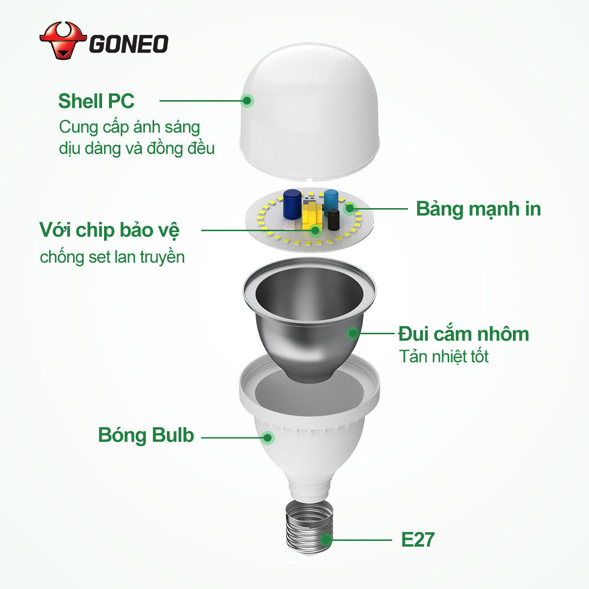 Bóng đèn LED Gongniu MQ – A11221 – E27- Công suất 12W ( 6500K)