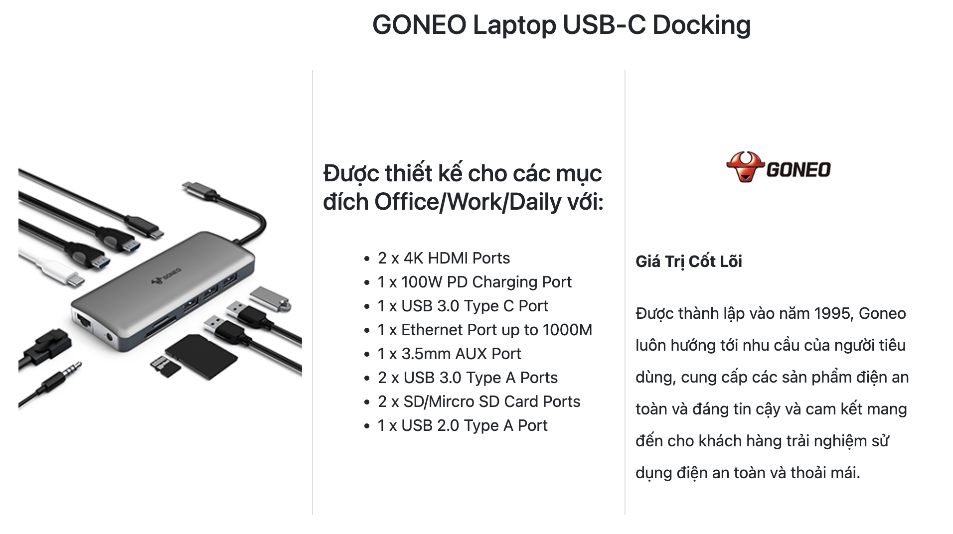 HUB GONEO 11 in 1 USB-C Docking Station, DEX với 2 cổng HDMI 4K, Sạc Nhanh Chuẩn PD 100W ,5Gbps USB-C,1000Mbps Ethernet Port,USB C Dongle for MacBook, Dell XPS, Samsung Galaxy
