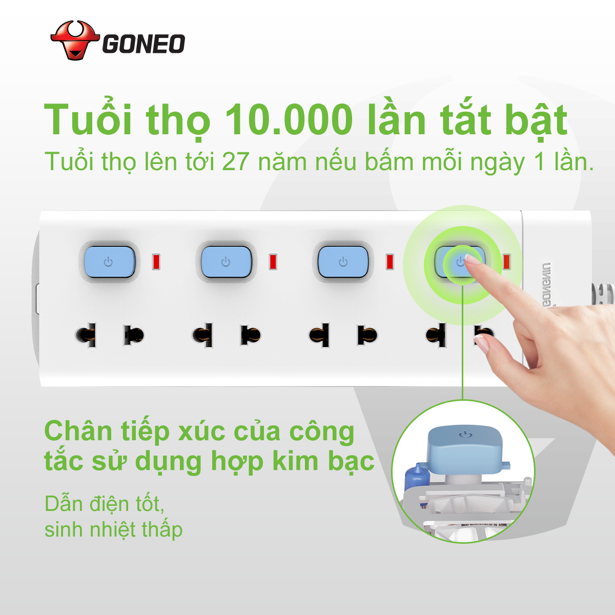 Ổ Cắm Điện Chống Cháy GONEO Đa Năng 4 Ổ 4 Công Tắc 2500W – V3040