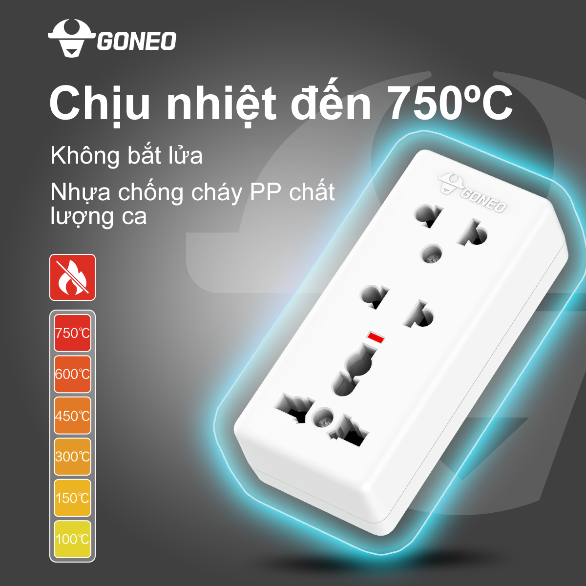 Ổ Cắm Điện GONEO W0210 - 3 Cổng An Toàn