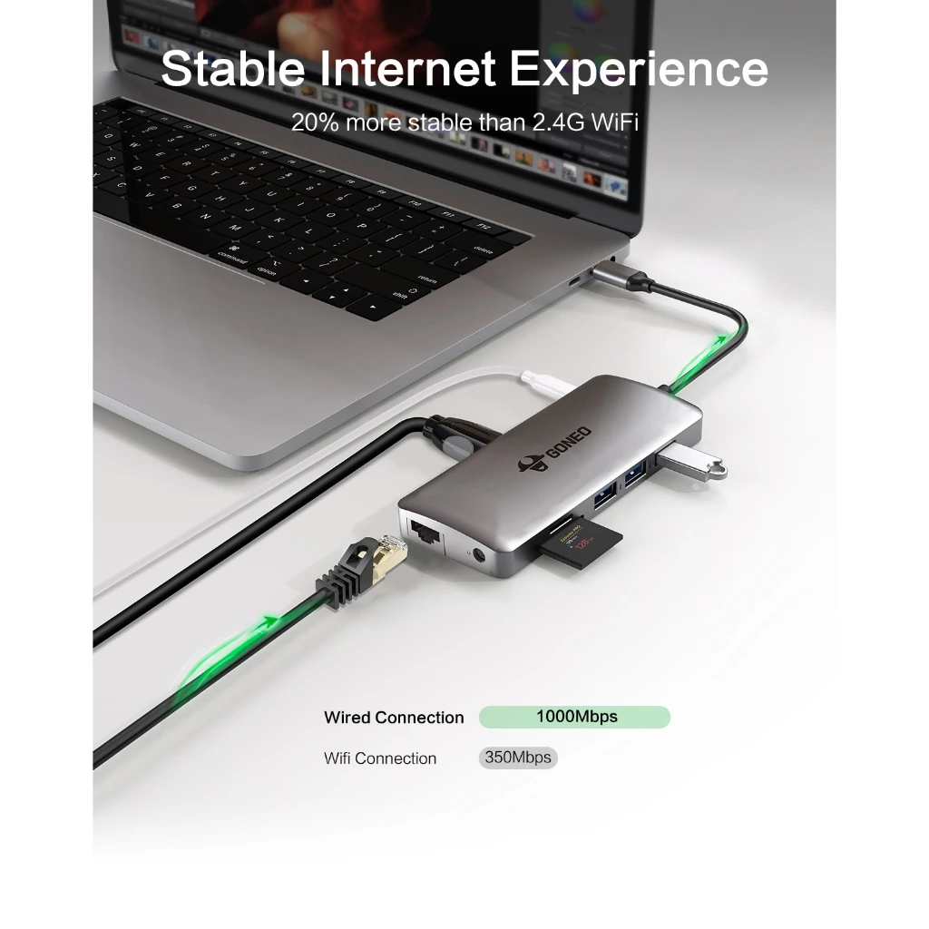 HUB GONEO 11 in 1 USB-C Docking Station, DEX với 2 cổng HDMI 4K, Sạc Nhanh Chuẩn PD 100W ,5Gbps USB-C,1000Mbps Ethernet Port,USB C Dongle for MacBook, Dell XPS, Samsung Galaxy