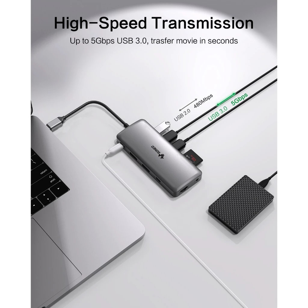 HUB GONEO 11 in 1 USB-C Docking Station, DEX với 2 cổng HDMI 4K, Sạc Nhanh Chuẩn PD 100W ,5Gbps USB-C,1000Mbps Ethernet Port,USB C Dongle for MacBook, Dell XPS, Samsung Galaxy