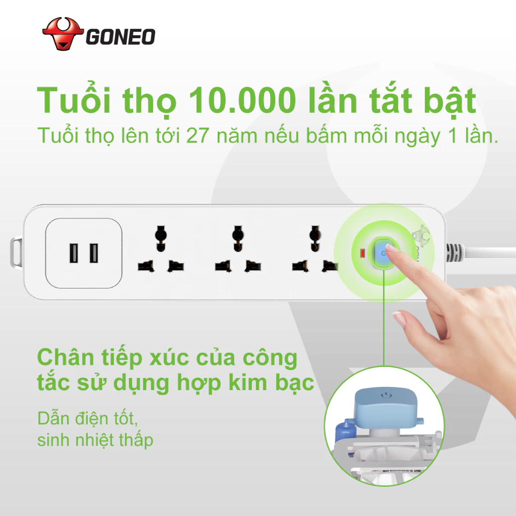 Ổ Cắm Điện Chống Cháy GONEO 3 Ổ Đa Năng + 2 USB 1 công tắc 2500W/10A Dây Dài 1.8m – N103U