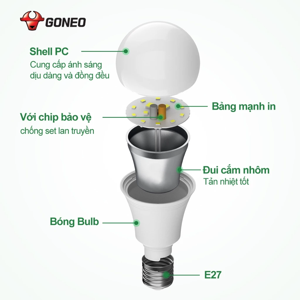 Bóng đèn LED Gongniu MQ - A107 – E27- Công suất 7W ( 6500K)